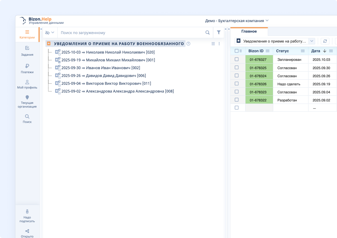 Рабочее пространство Bizon.help