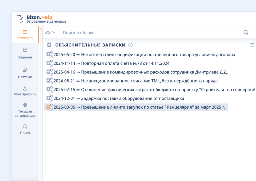 Рабочее пространство Bizon.help