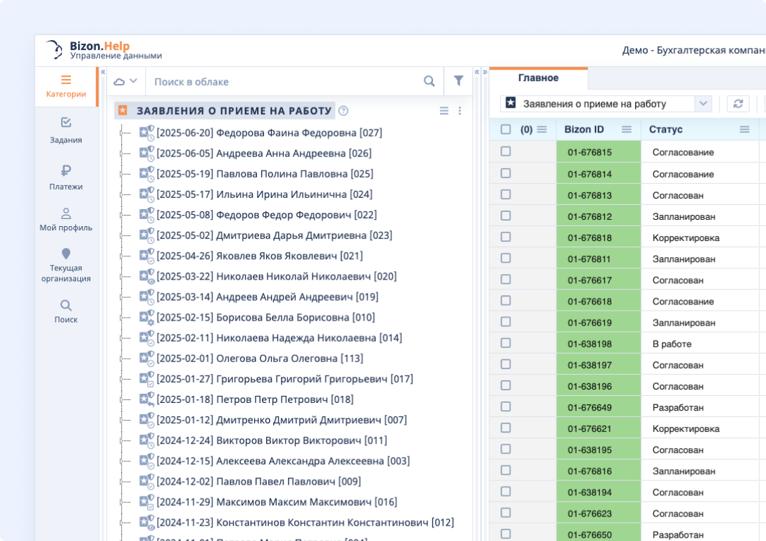 Рабочее пространство Bizon.help